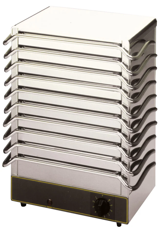 Picture of Servotherm X